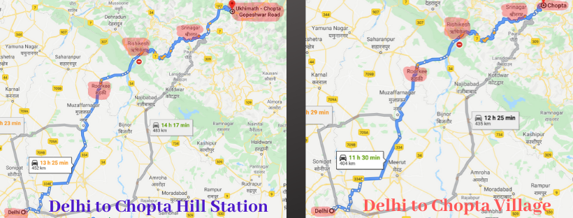 Delhi to Chopta